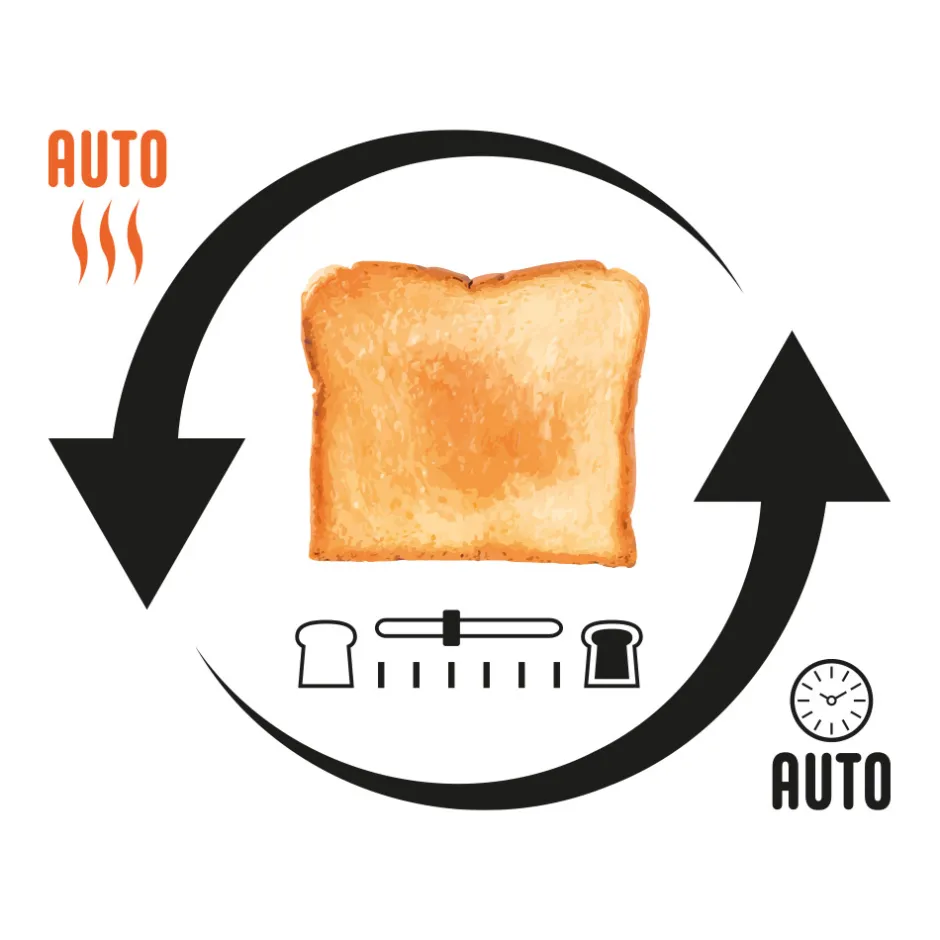 GASTROBACK Design Toaster Advanced 4S